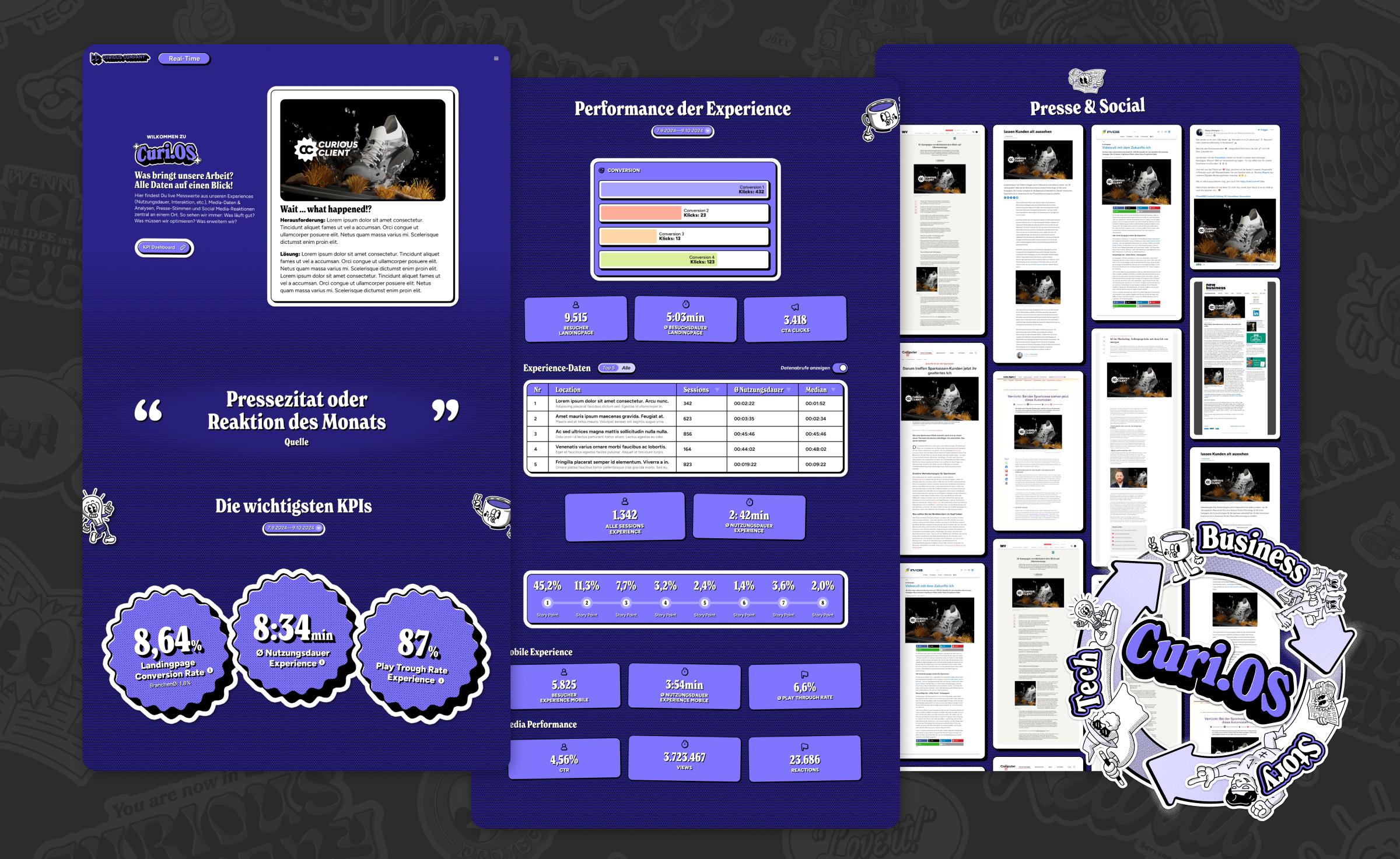 Digitalagentur Hamburg